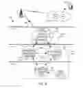 Fig. 09 - Smart energy distribution methods and systems for electric vehicle charging