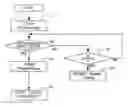 Fig. 01 - Power-supplying device
