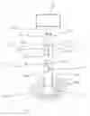 Fig. 01 - Solar panel support