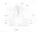 Fig. 02 - Support structure for solar panel