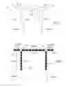 Fig. 02 - Reconfigurable bandstop filter