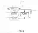 Fig. 02 - Method and apparatus for adaptive impedance matching