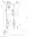 Fig. 02 - Reconfigurable RF receive diplexer
