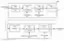 Fig. 01 - Systems and methods for transporting digital RF signals