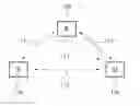 Fig. 01 - Wideband near field communication method