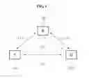 Fig. 02 - Wideband near field communication method