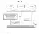 Fig. 07 - Wideband near field communication method