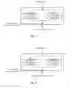 Fig. 10 - Method for estimating frequency offset using quasi-co-located reference signals
