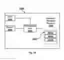 Fig. 12 - Method for estimating frequency offset using quasi-co-located reference signals