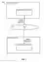 Fig. 02 - Digitally signing JSON messages