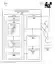Fig. 01 - Fabric-based virtual air gap provisioning, systems and methods