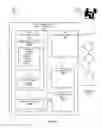 Fig. 02 - Fabric-based virtual air gap provisioning, systems and methods