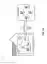 Fig. 02 - Automatic and secure activation of a universal plug and play device management device