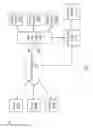 Fig. 02 - Binning of Network Transactions in a Storage Area Network