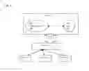 Fig. 09 - NETWORK MANAGEMENT MODEL EXTENSION
