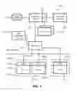 Fig. 02 - System and method for anomaly detection in information technology operations
