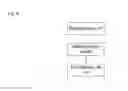Fig. 04 - Fast recovery method and device for STP-based backup port