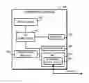 Fig. 01 - Single-lane, twenty-five gigabit ethernet