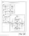 Fig. 04 - Merging instant messaging (IM) chat sessions