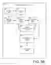 Fig. 05 - Merging instant messaging (IM) chat sessions