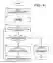 Fig. 06 - Merging instant messaging (IM) chat sessions