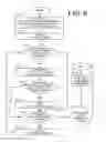 Fig. 08 - Merging instant messaging (IM) chat sessions