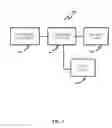 Fig. 03 - Smart Container