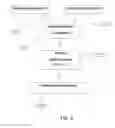 Fig. 06 - DATING STATUS INDICIA AND METHOD OF CONFIDENTIALLY MAKING CONTACT