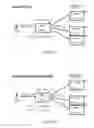 Fig. 07 - Password-based authentication