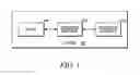 Fig. 02 - Apparatus and method for securing a debugging session