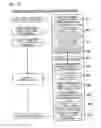 Fig. 45 - SECURITY SYSTEM