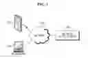 Fig. 02 - Method of controlling access to network drive, and network drive system