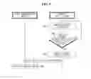 Fig. 06 - Method of controlling access to network drive, and network drive system