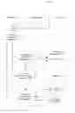 Fig. 01 - Identifying suspected malware files and sites based on presence in known malicious environment
