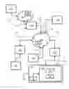 Fig. 01 - Detection of anomaly in network flow data