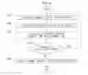 Fig. 07 - SYSTEM AND METHOD FOR DETECTING ABNORMAL BEHAVIOR OF CONTROL SYSTEM
