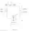 Fig. 02 - Scalable inline behavioral DDoS attack mitigation