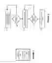 Fig. 02 - Enhanced thread handling in security handshaking