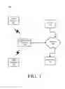 Fig. 02 - Systems and methods for serving application specific policies based on dynamic context