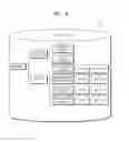 Fig. 08 - SERVER AND METHOD OF PROVIDING COLLABORATION SERVICES AND USER TERMINAL FOR RECEIVING COLLABORATION SERVICES