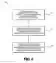 Fig. 07 - Systems and methods for matching online users across devices