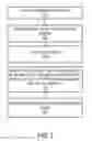Fig. 07 - Method and apparatus for automatically optimizing the loading of images in a cloud-based proxy service