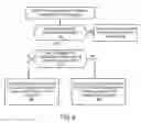 Fig. 09 - Method and apparatus for automatically optimizing the loading of images in a cloud-based proxy service