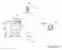 Fig. 01 - Accessing a service cloud from a mobile device