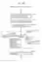 Fig. 167 - Information communication method for obtaining information using ID list and bright line image