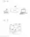 Fig. 02 - Imaging apparatus to control rotation of an image capturing device