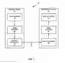 Fig. 02 - Coding run values based on palette index in palette-based video coding