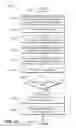 Fig. 17 - Tiling in video encoding and decoding