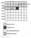 Fig. 01 - Coding runs in palette-based video coding
