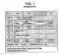 Fig. 02 - Information descriptor and extended information descriptor data structures for digital television signals